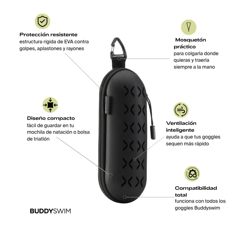 Funda Gafas Buddyswim Negro.webp